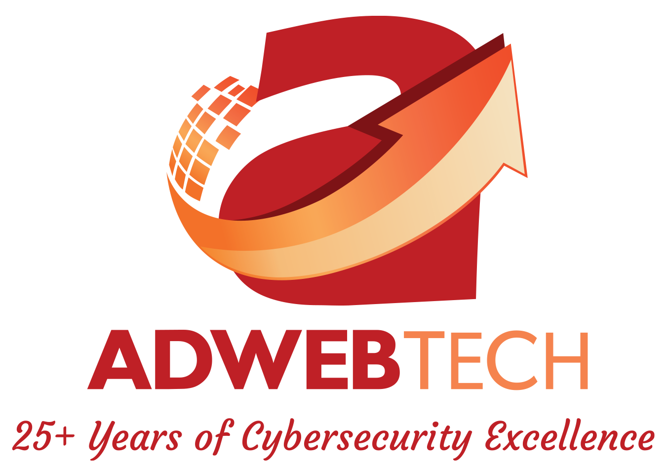 DNS Management Control Panel